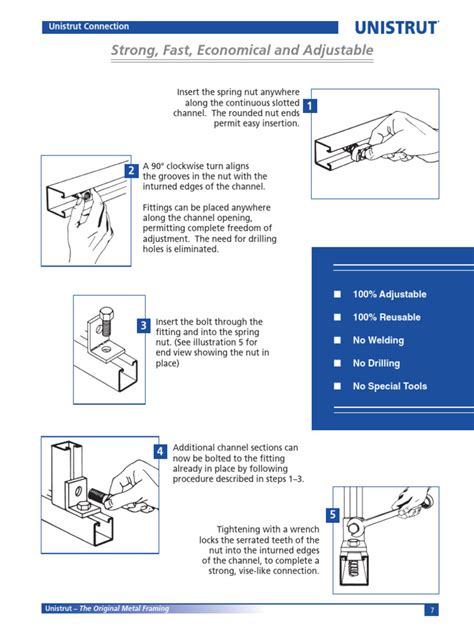 p1000 unistrut pdf.